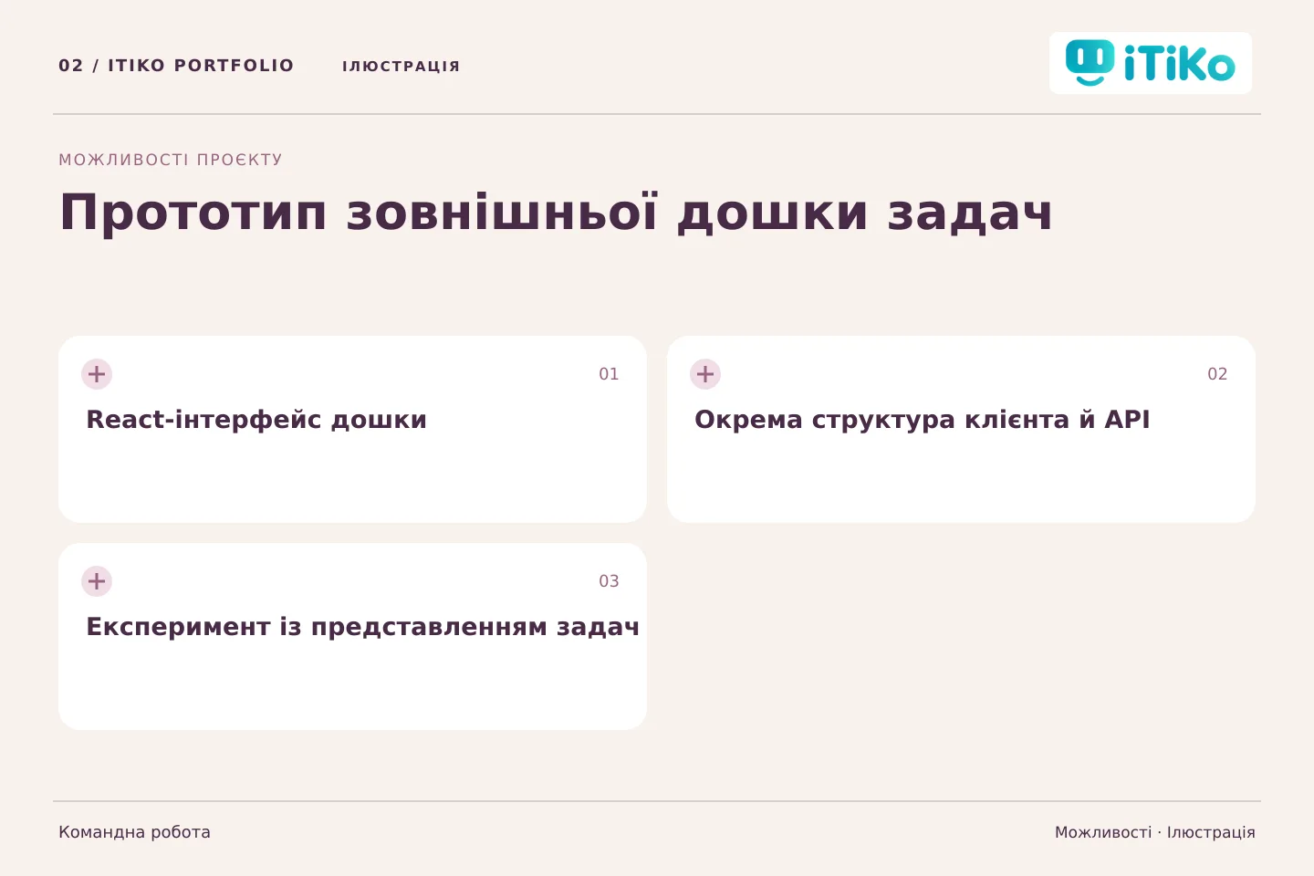 Прототип зовнішньої дошки задач — можливості. Ілюстрація.