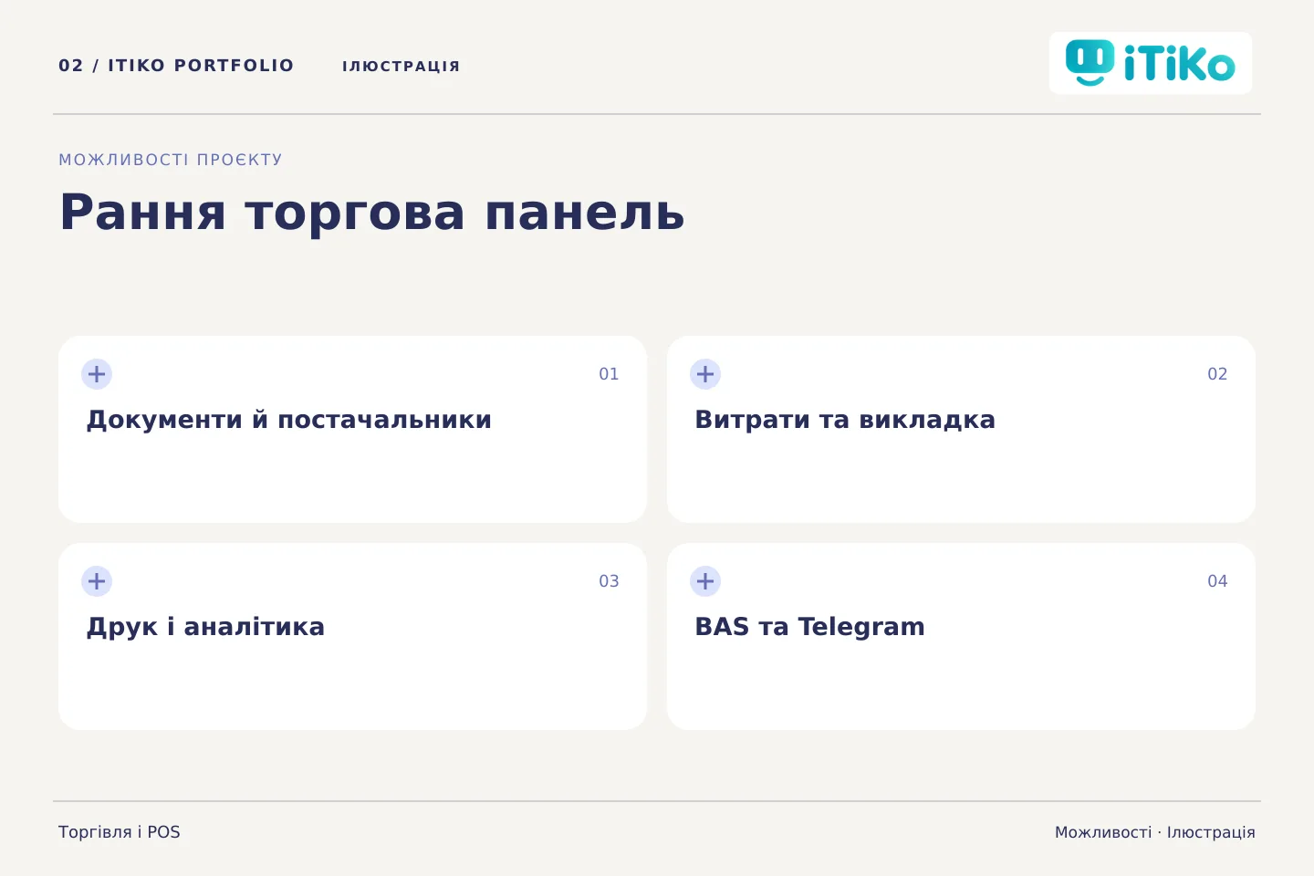 Рання торгова панель — можливості. Ілюстрація.