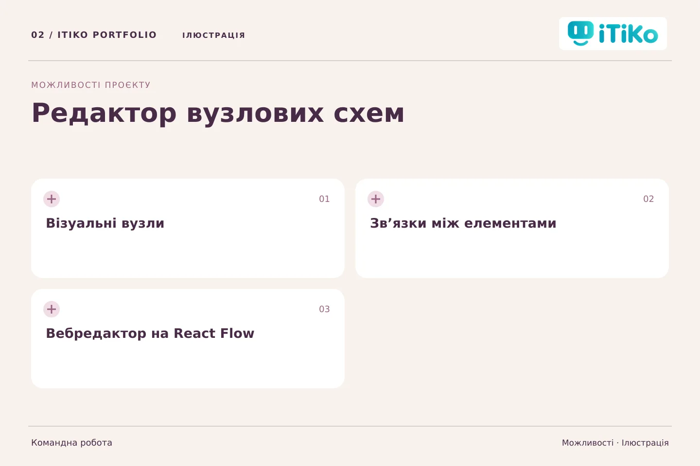 Редактор вузлових схем — можливості. Ілюстрація.