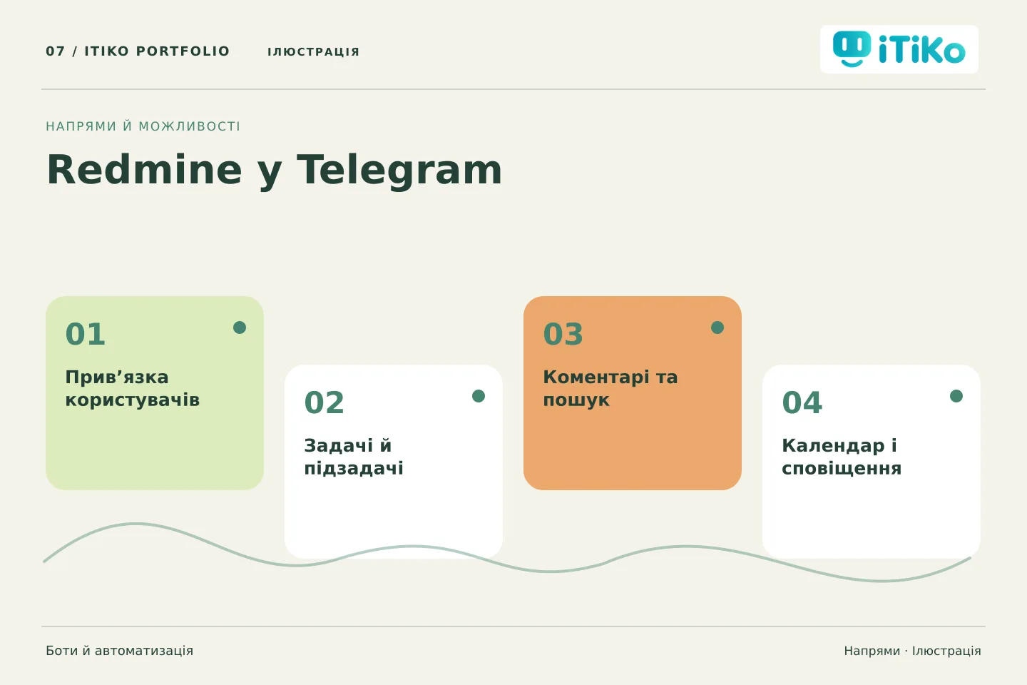 Redmine у Telegram — напрями. Ілюстрація.