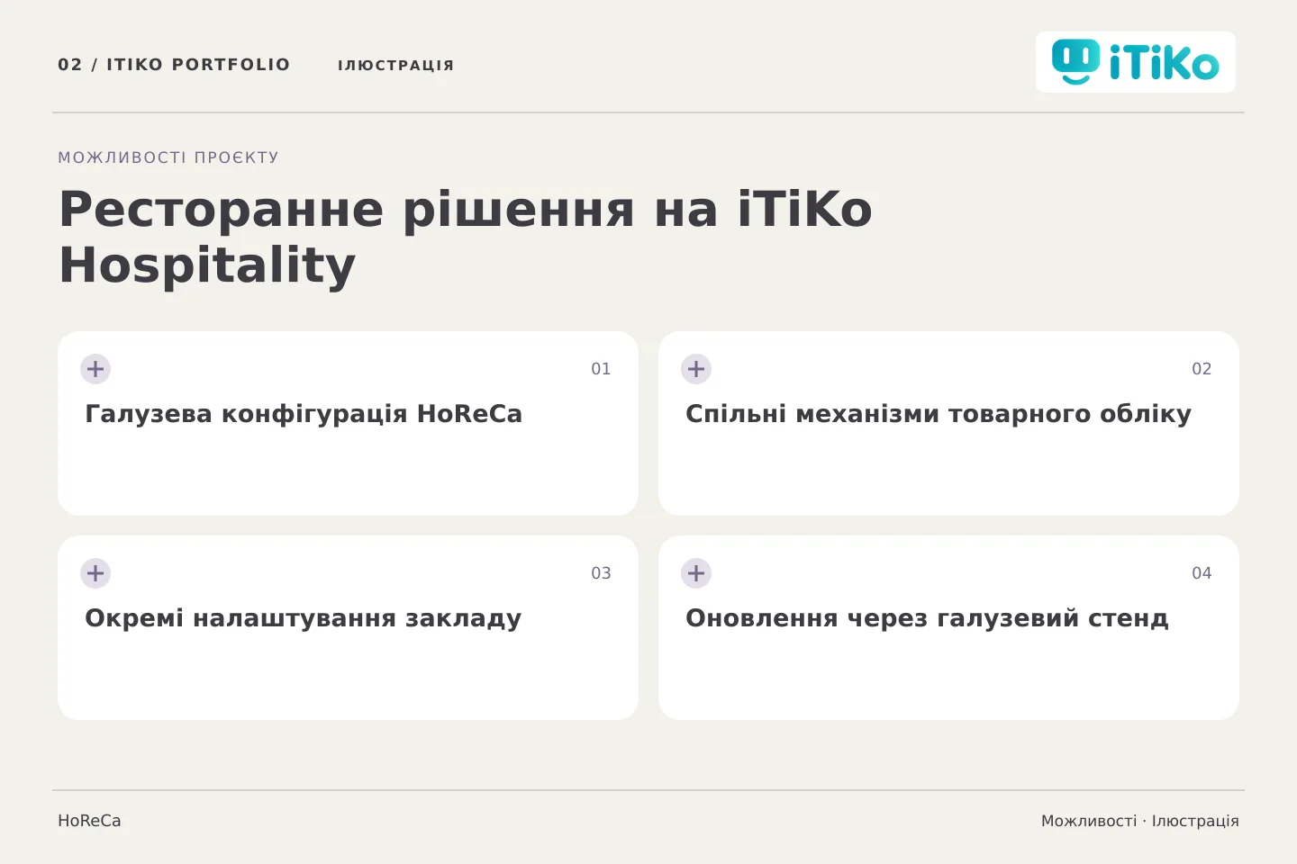 Ресторанне рішення на iTiKo Hospitality — можливості. Ілюстрація.