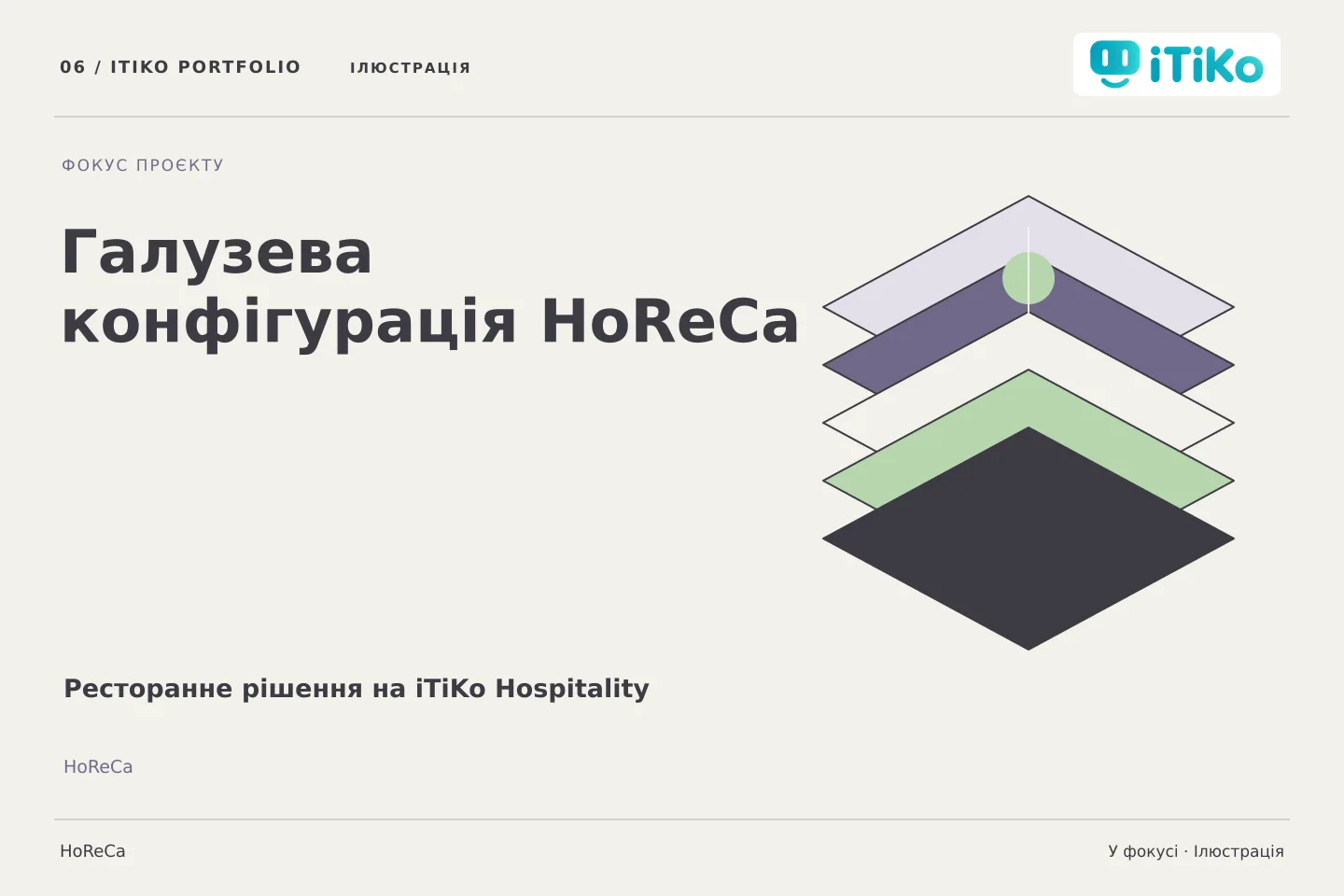 Ресторанне рішення на iTiKo Hospitality — у фокусі. Ілюстрація.