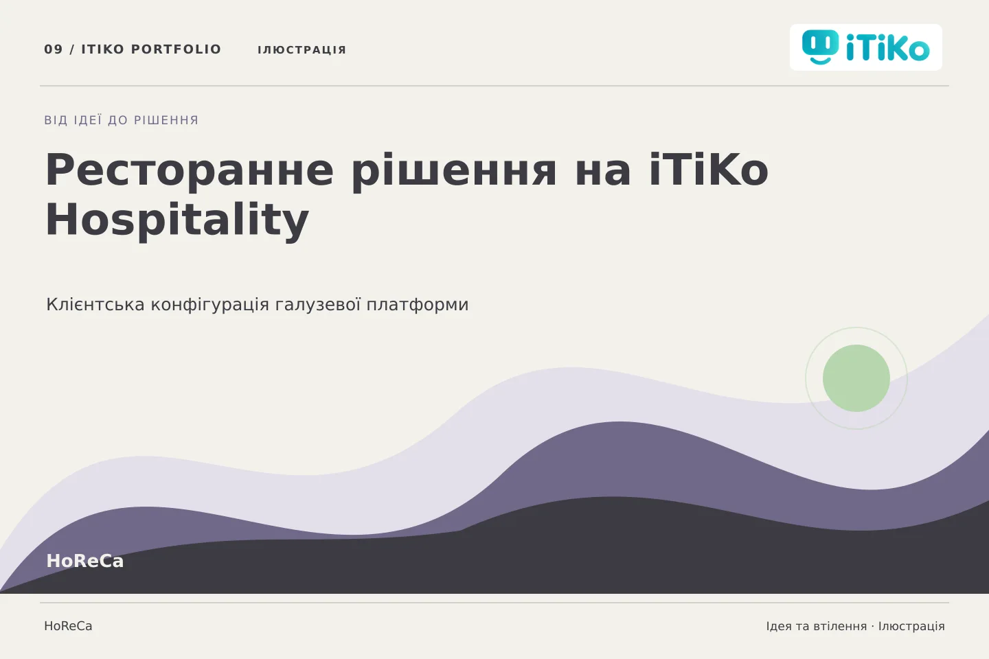 Ресторанне рішення на iTiKo Hospitality — ідея та втілення. Ілюстрація.