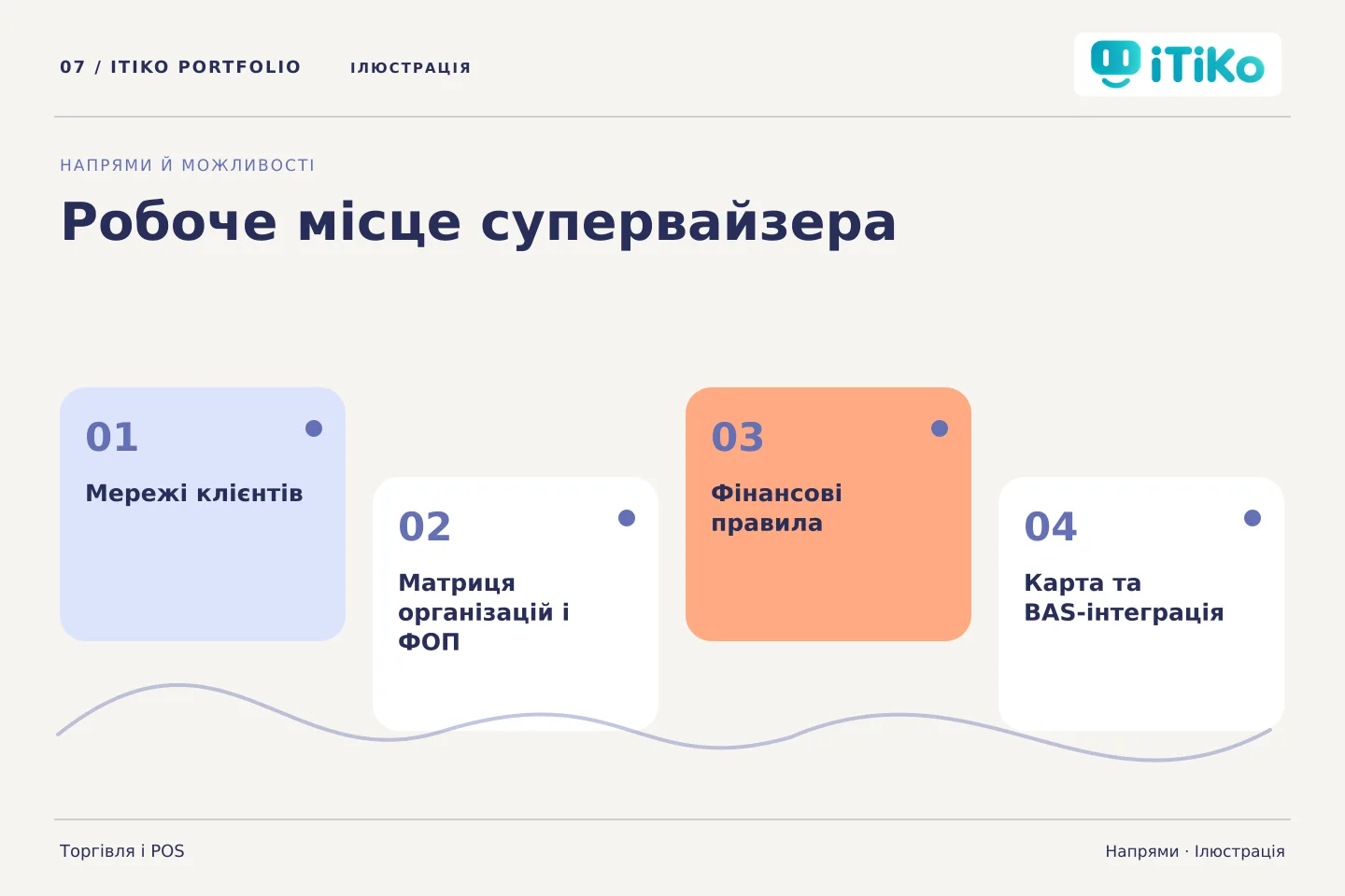 Робоче місце супервайзера — напрями. Ілюстрація.