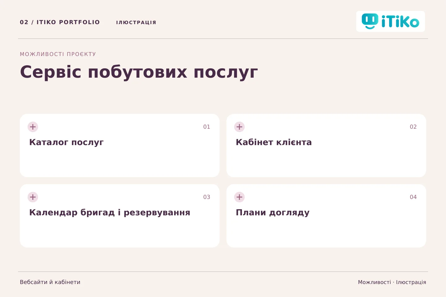 Сервіс побутових послуг — можливості. Ілюстрація.