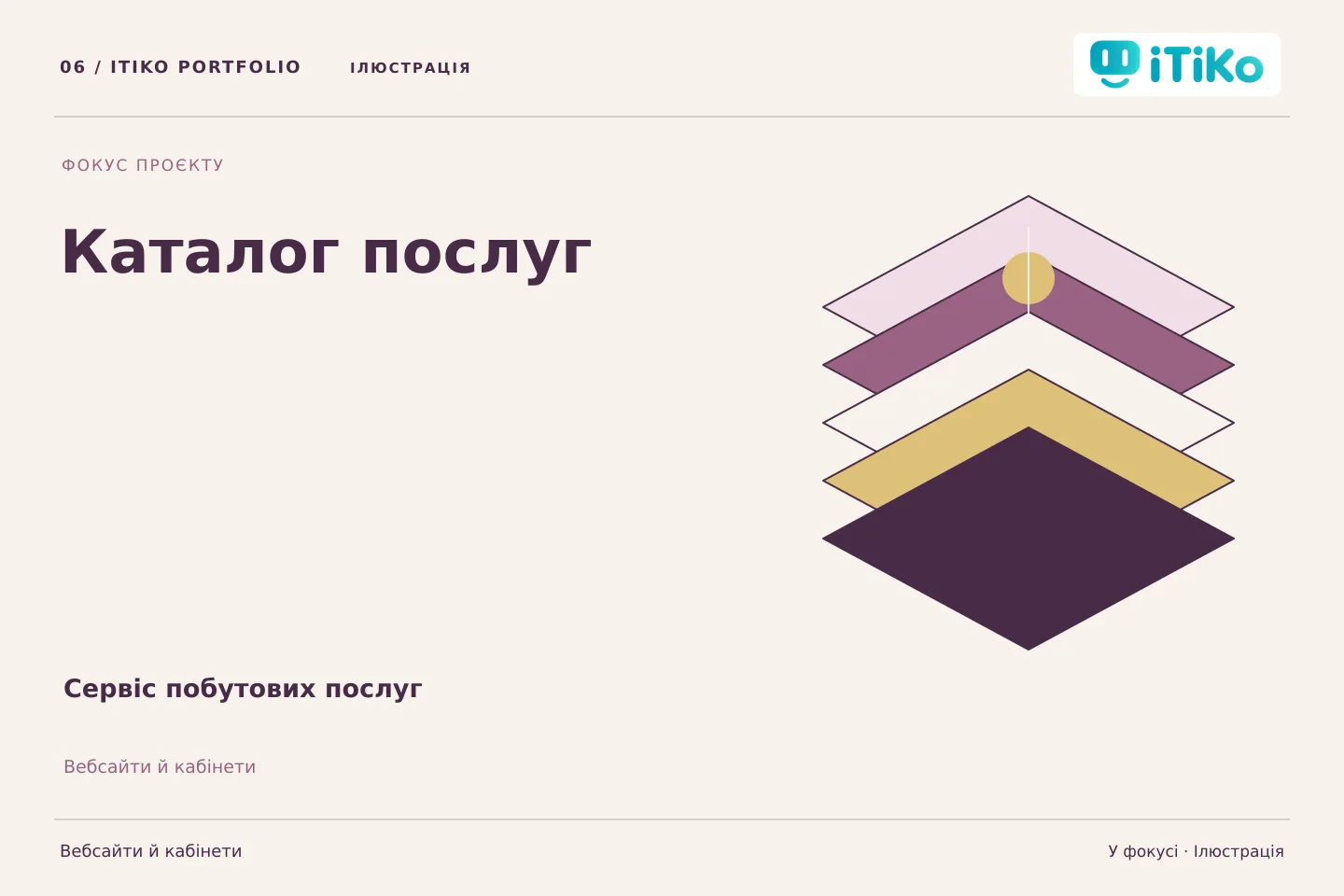 Сервіс побутових послуг — у фокусі. Ілюстрація.