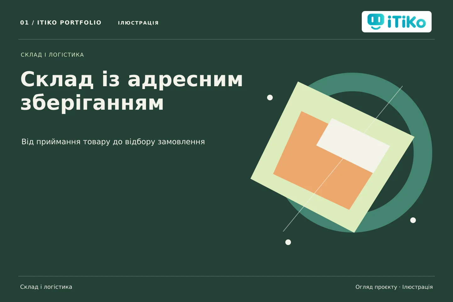 Склад із адресним зберіганням — огляд проєкту. Ілюстрація.