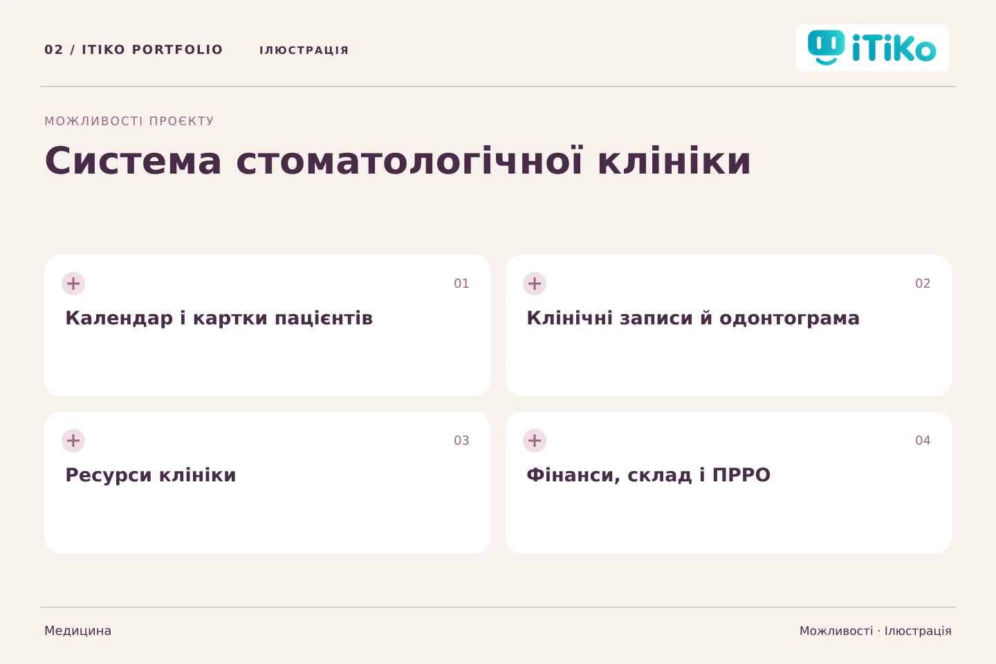 Система стоматологічної клініки — можливості. Ілюстрація.