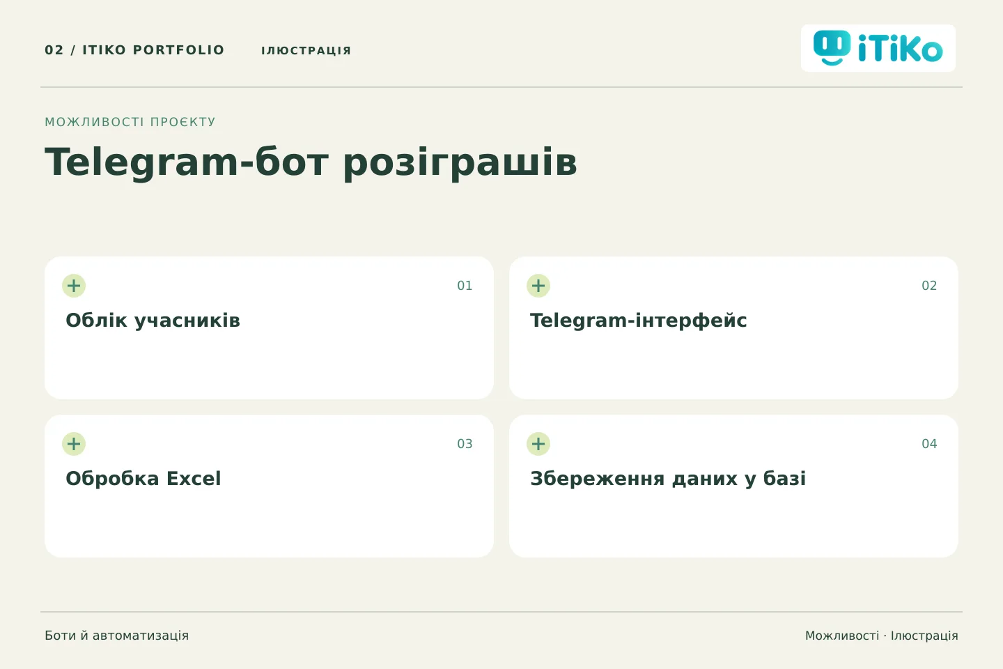 Telegram-бот розіграшів — можливості. Ілюстрація.