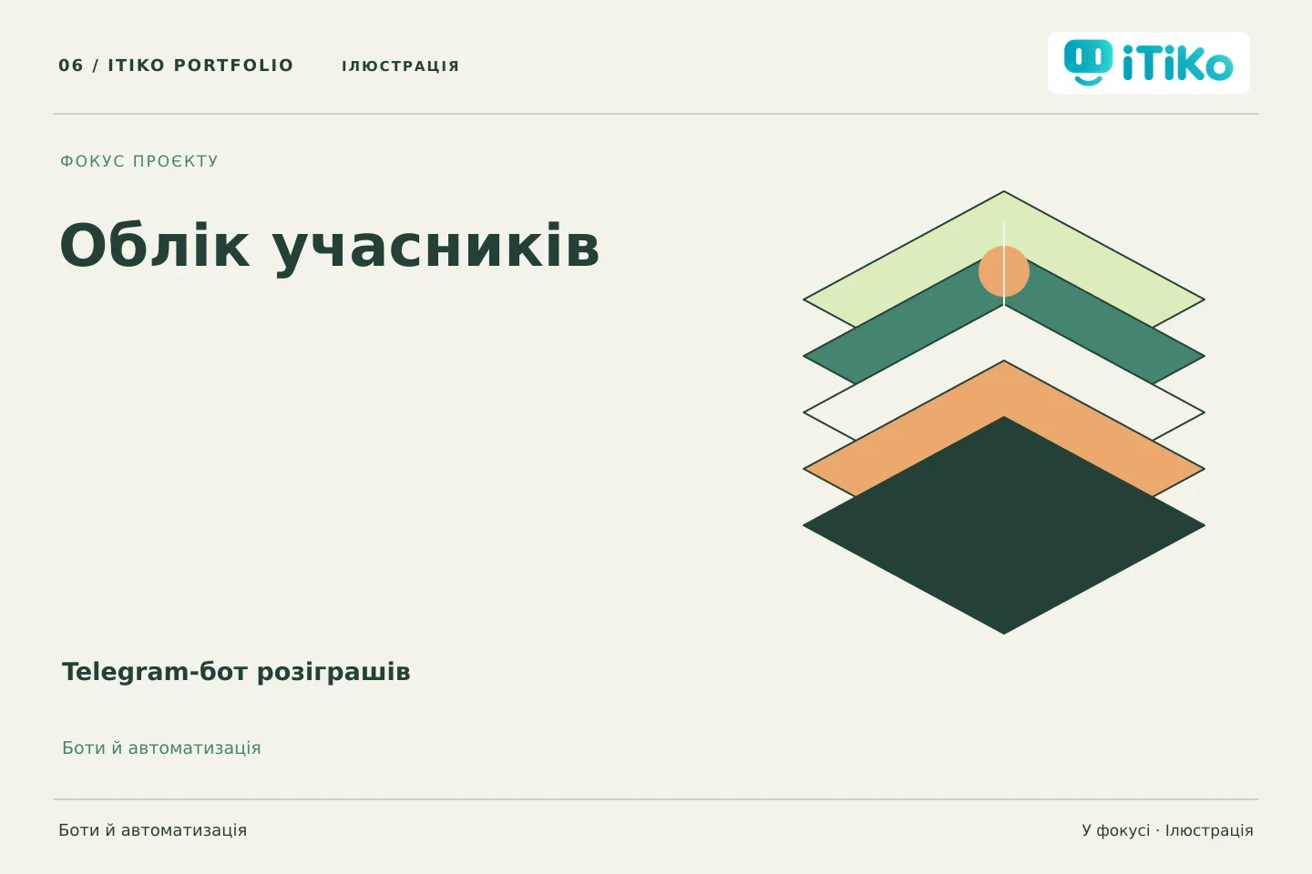 Telegram-бот розіграшів — у фокусі. Ілюстрація.