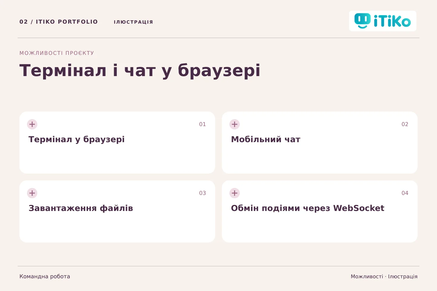 Термінал і чат у браузері — можливості. Ілюстрація.