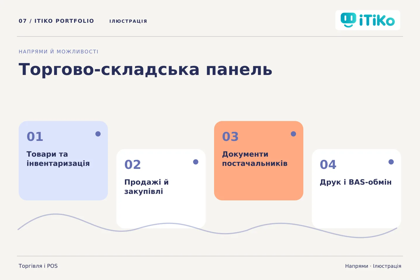 Торгово-складська панель — напрями. Ілюстрація.