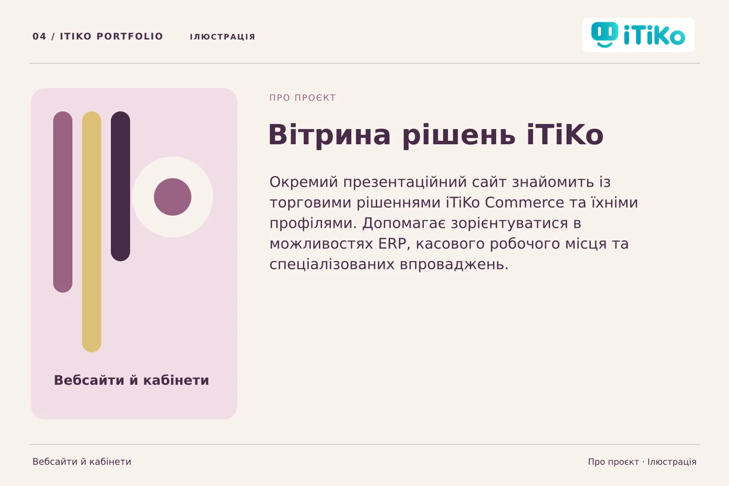 Вітрина рішень iTiKo — про проєкт. Ілюстрація.
