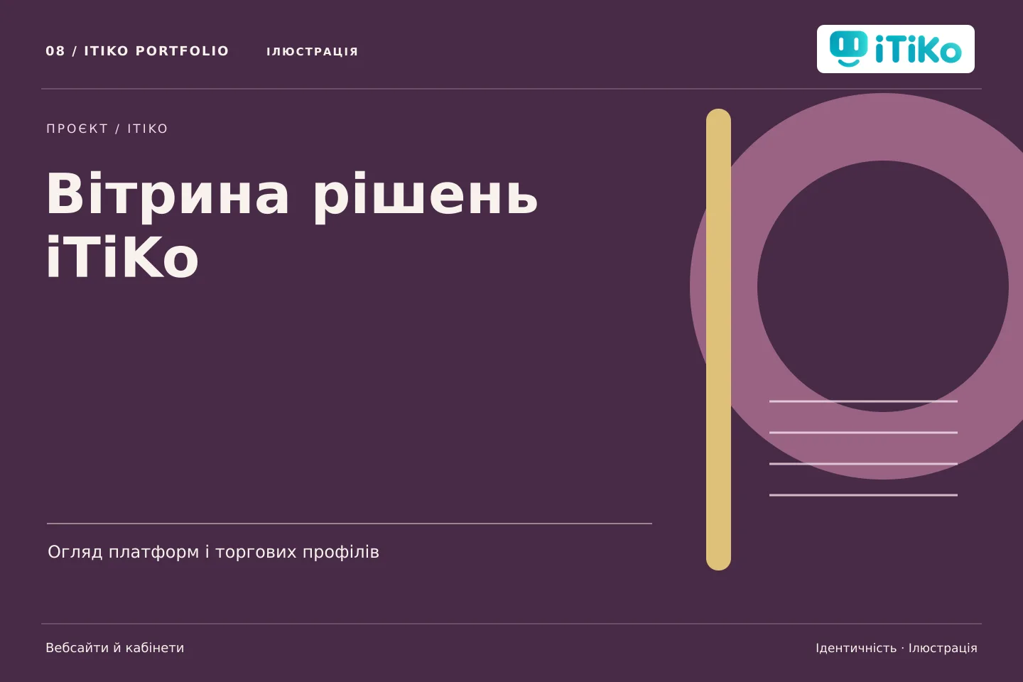 Вітрина рішень iTiKo — ідентичність. Ілюстрація.