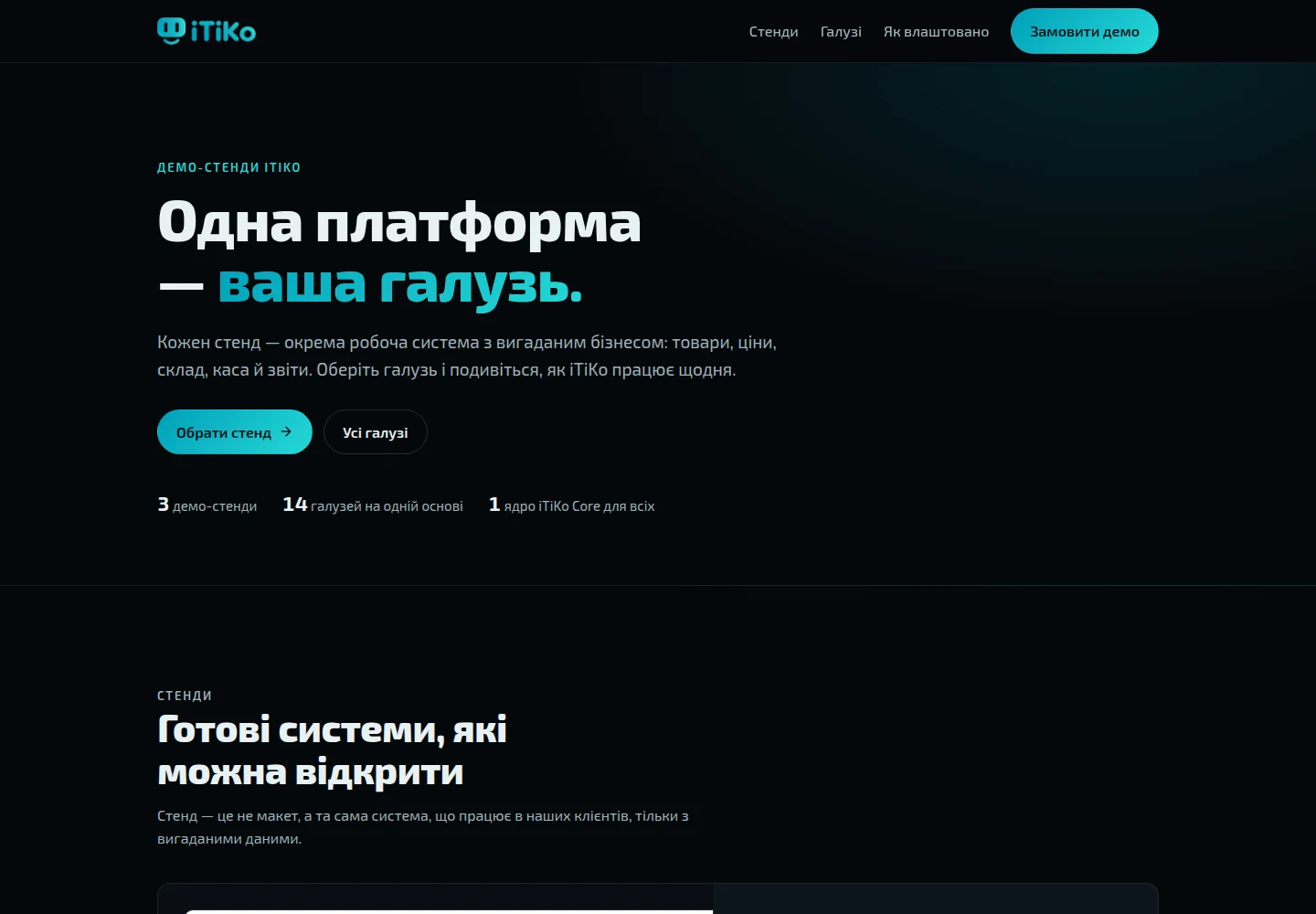Вітрина рішень iTiKo — Вітрина екосистеми. Скриншот.