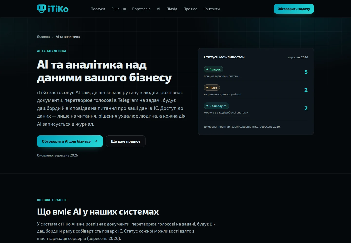 Корпоративний сайт iTiKo — AI та аналітика. Скриншот.